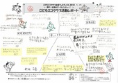 15第二上田小学校エコクラブ.jpg