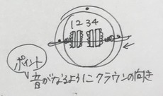 作り方③.jpg