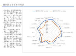 壁新聞グラフ.png