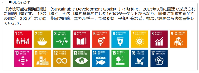 SDGs.png