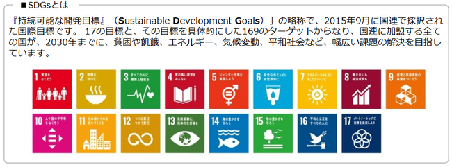 SDGs_list.png