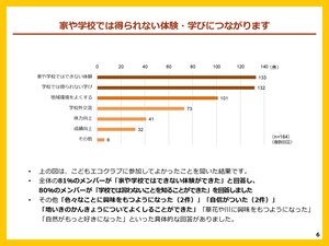 Member_questionnaire2024_page-0006.jpg