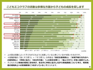 Supporter_questionnaire2024_page-0008.jpg