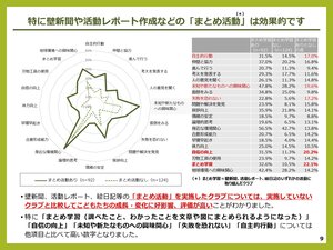 Supporter_questionnaire2024_page-0009.jpg
