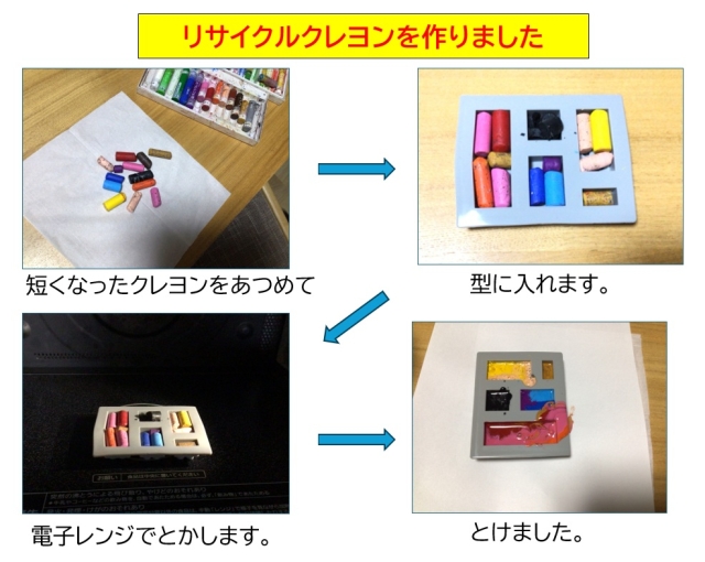 リサイクルクレヨンを作りました