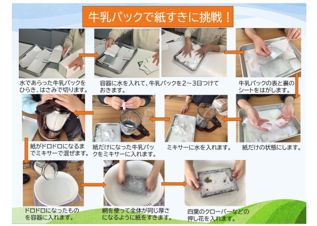 牛乳パックで紙すき