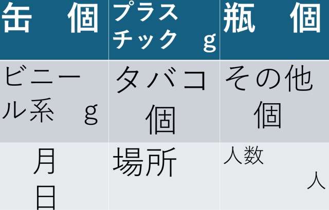 ゴミ拾いの表をつくりました‼️