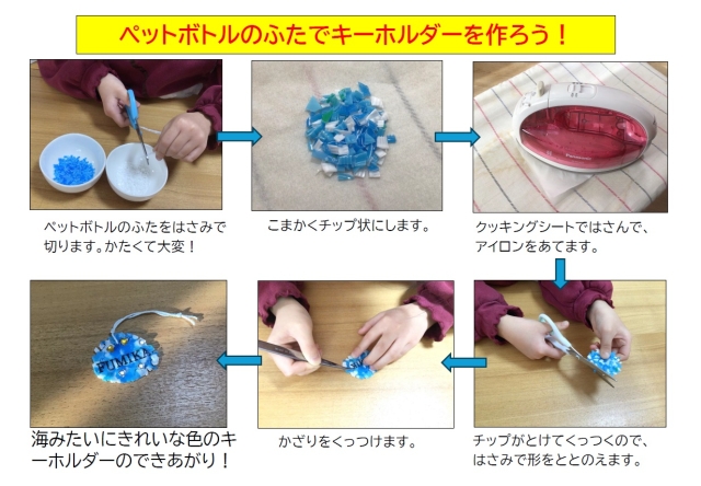 ペットボトルのふたでキーホルダーを作ろう！
