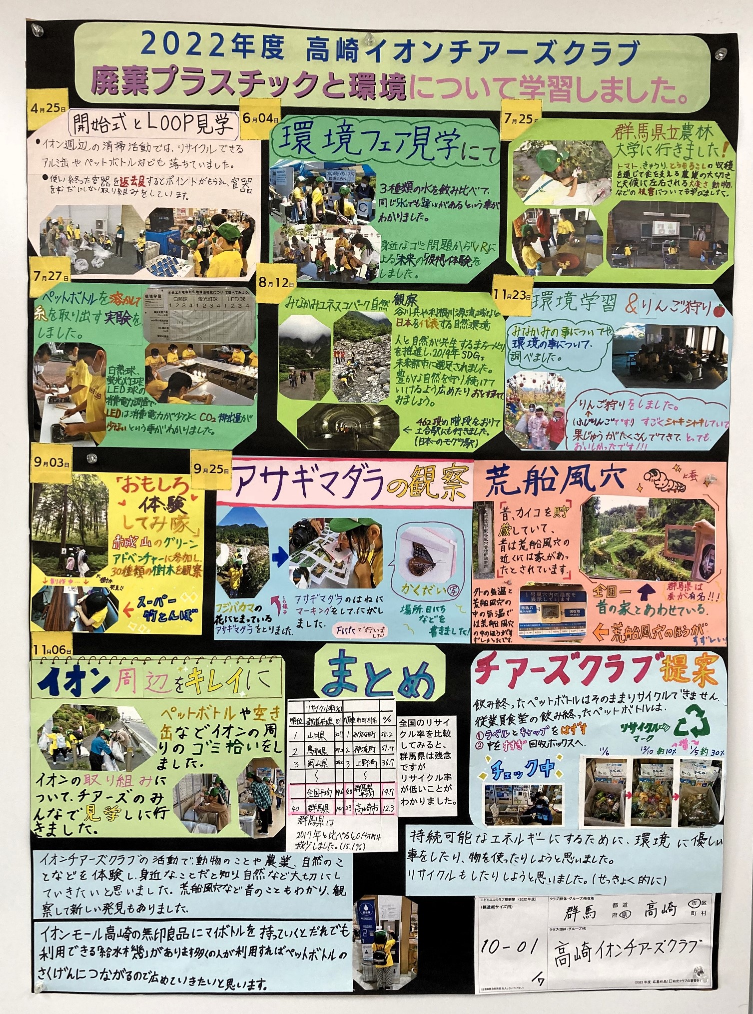 https://www.j-ecoclub.jp/topics/files/23-10-01.JPG