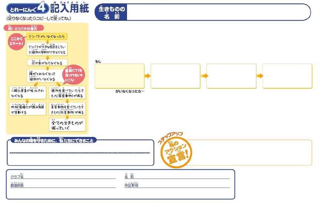 https://www.j-ecoclub.jp/topics/files/dousuru_minnanowa_kinyuu.jpg