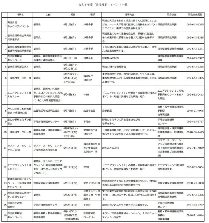 fukuoka202606.jpg